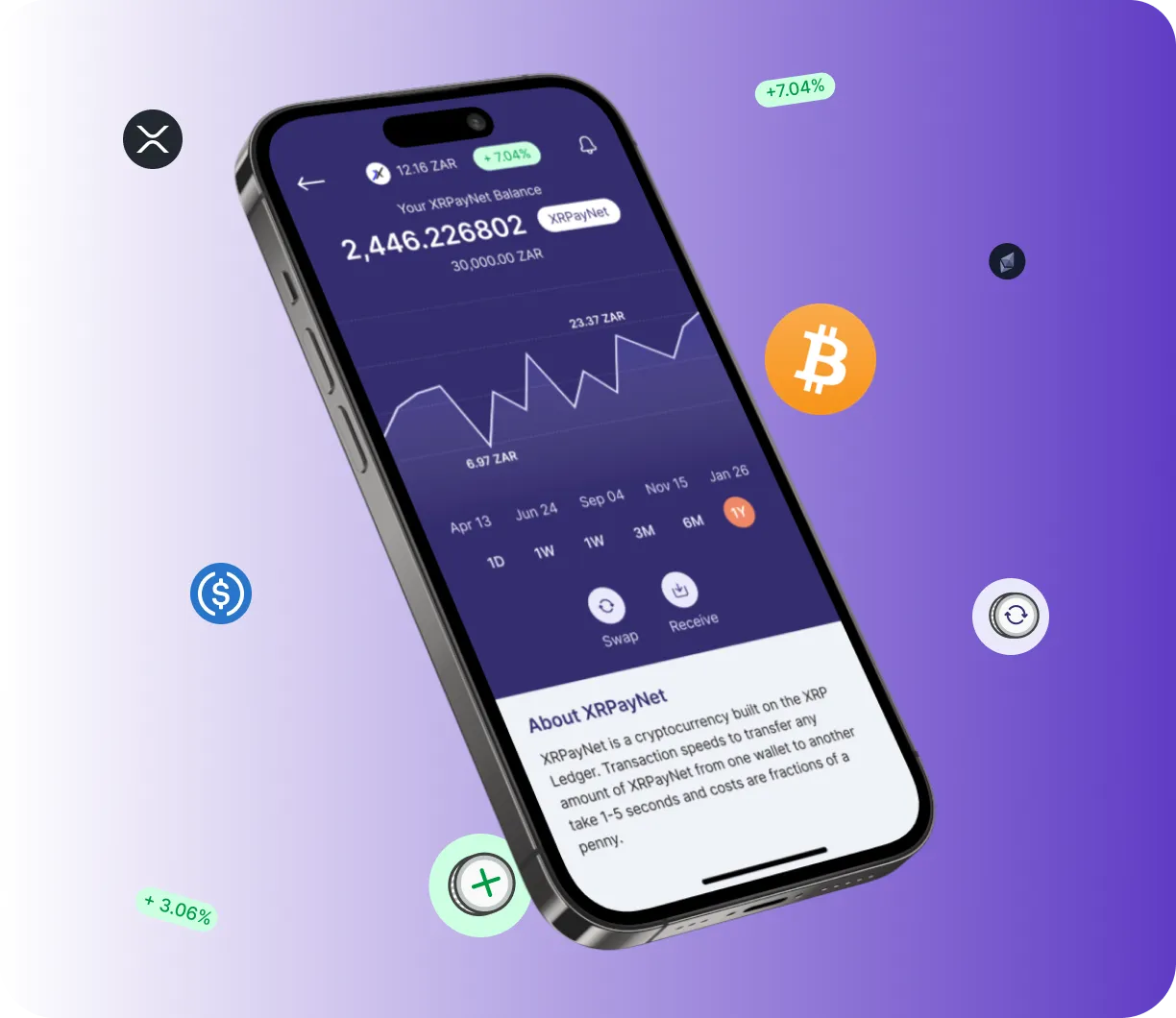 Tron Visionix - O que é o Tron Visionix?